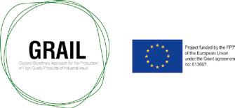 44 References of the research focus areas Processes for chemical bioenergy sources and fuels 45 OUTLOOK The many promising studies within the GRAIL project form a sound basis for the development of