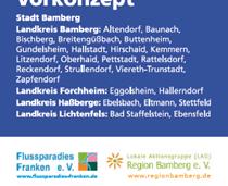 V., Lokale Agenda 21 Strullendorf, Frankenbund, Jakobusgesellschaft Landesverband Bayern der Deutschen Gebirgs- und Wandervereine e. V.