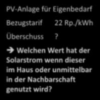 3. Eigenverbrauchsgemeinschaft PV-Anlage für Eigenbedarf Bezugstarif Überschuss? 22 Rp.