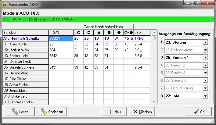 SATEL ACU-120 25 Im Programm DLOADX kann man die Handsender im Fenster ABAX-Handsender hinzufügen und löschen (Abb. 5). Um den Befehl zu finden, öffnen Sie das Menü Benutzer.