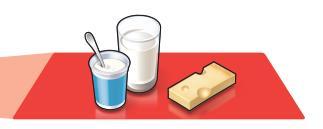 Lebensmittelgruppe - Proteine Empfehlung: Täglich 3 Portionen Milchprodukte 1 Portion ist: 2dl Milch 150
