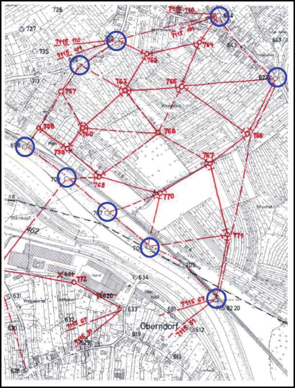 Abb. 21: Beispiel zur Passpunktauswahl - Netzausgleichung Bei Polygonzügen sollen in der Regel die Anfangs-, End- und Knotenpunkte als Passpunkte verwendet werden.