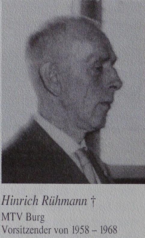 Karl Müller 1947 1957