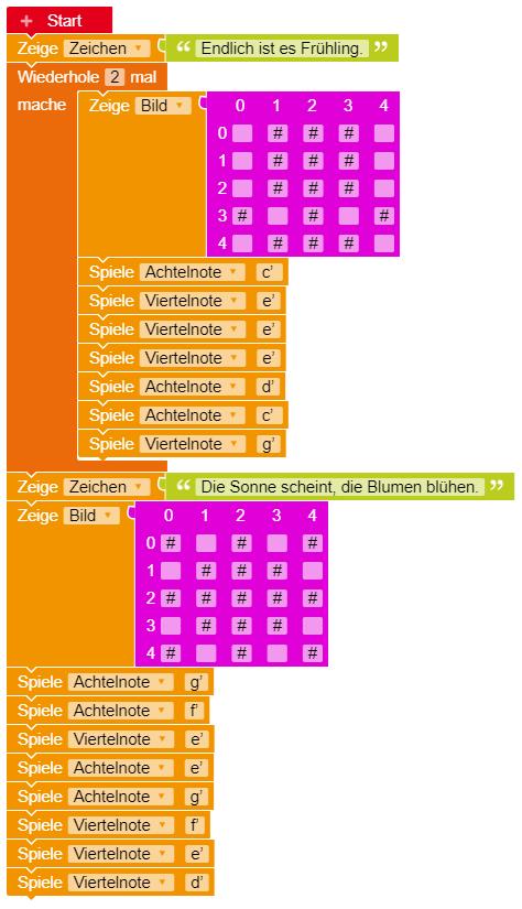 Unterrichtseinheit: Musikstunde: Werkanalyse und Musizieren 18 Differenzierung für