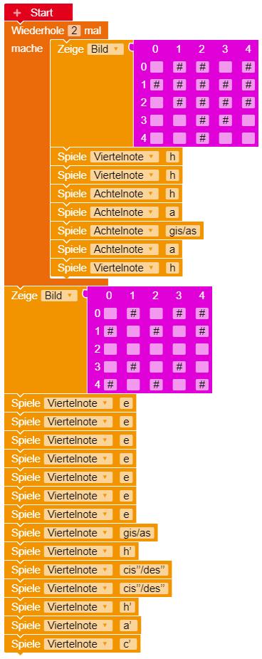 Unterrichtseinheit: Musikstunde: Werkanalyse und Musizieren 5 Ton und Bild In den