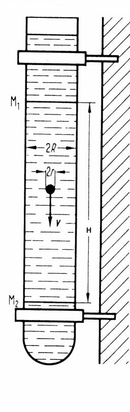 Graphische Darstellungen: Beispiel Kugelfallmethode nach Stokes Auf eine in einem sehr zähen Medium fallende Kugel mit dem Radius r wirken drei Kräfte Die Gewichtskraft F G = 4/3 r 3 g Die