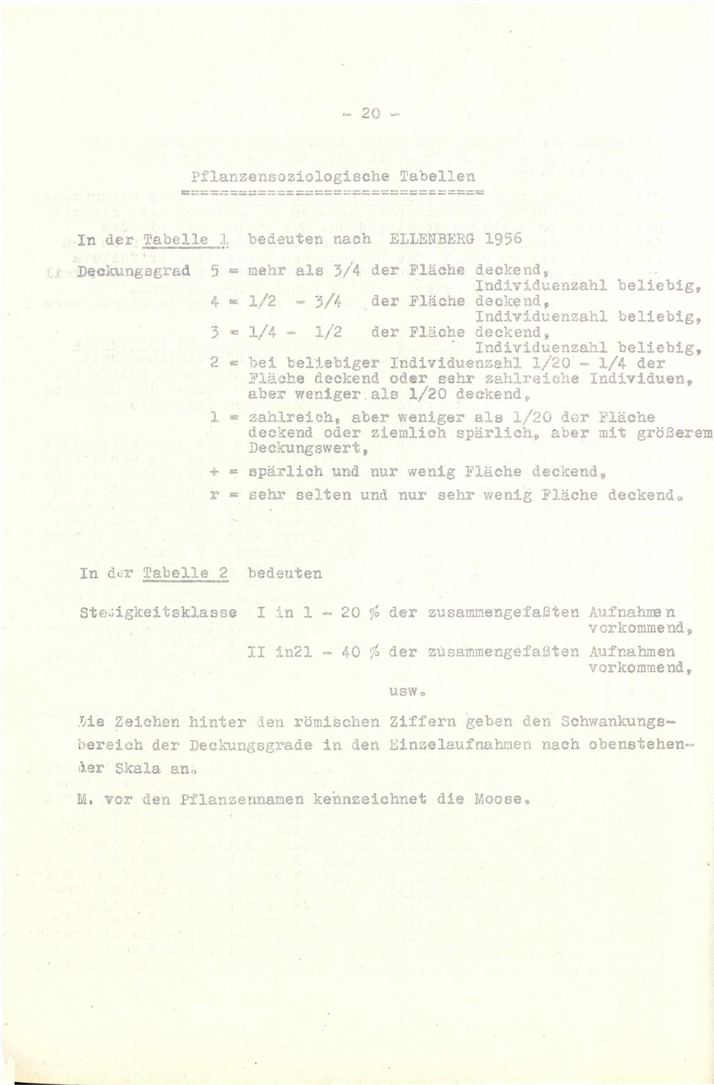 - 2 0 - Pflanzensoziologische Tabellen In der Tabelle 1 bedeuten nach ELLENBERG 1956 Deckungsgr&d 5 ~ mehr als 3/4 der Fläche deckend, Individuenzahl beliebig, 4 * 1/2-3/4 der Fläche deckend»