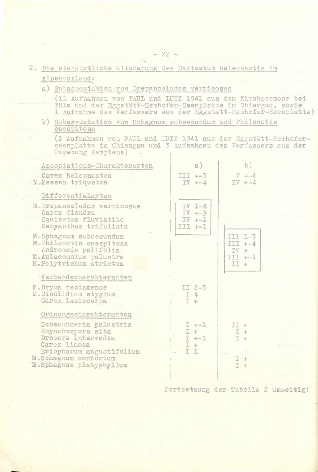 Die standörtliche Gliederung des Garicetum heleonastis im Alpenvorland: a) SubassoziaMon---yon Drepanocladus vernicosus (11 Aufnahmen von PAUL und LUTZ 1941 aus dem Kirchseemoor bei Tölz und der