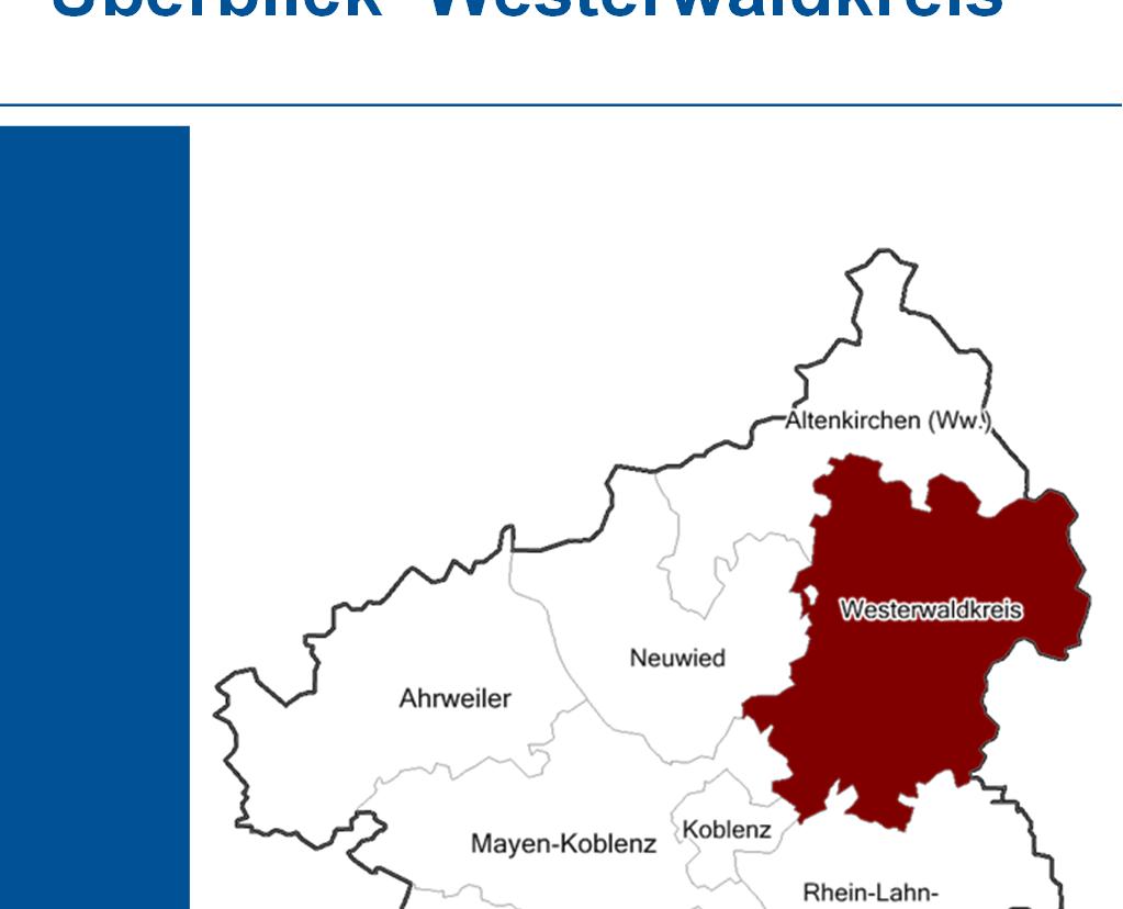 Überblick Westerwaldkreis Bevölkerung am 31.12.