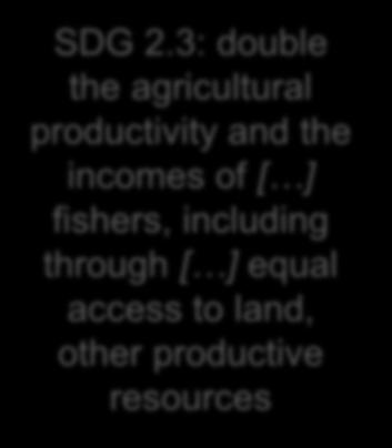 activities, [ ] and nutrient pollution SDG 14.