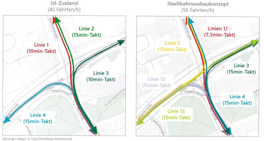 Rahmenbedingungen Verkehr : Das bedeutet zwei neue Linien (gelb und hellgrün beim Stadtbahnausbaukonzept) mehr