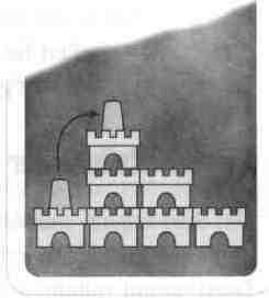 Sollte Ihr Ritter auf der Ebene 0 stehen, können Sie mit dieser Aktion sogar eine neue Burg gründen, wenn das Feld des Ritters keine andere Burg