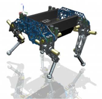 Efficient Walking and Running serial elastic actuation