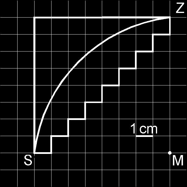 Serie W 7 Klasse 8 RS 1. 0,75 dm³ = cm³ 2. 5 l = cm³ 3. Berechne für a = 8; b = - 8 1 ; c = 1,5 a + b; a² + c²; a : b 4. 200 % von 24 = 5. 0, 09 = 6.