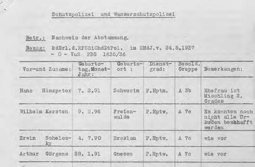 Die Ordnungspolizei Mitteilung des Kommandeurs der Schutzpolizei, Rudolf Querner, an das Präsidialbüro der Polizeibehörde vom 11. Februar 1937.