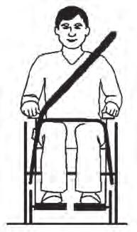 2. Soweit möglich sollten alle Anbauteile vom Rollstuhl abgenommen und sicher verstaut werden. So z.b.: n Bürgersteighilfe n Gehhilfen n Lose Kissen n Therapietische 3.