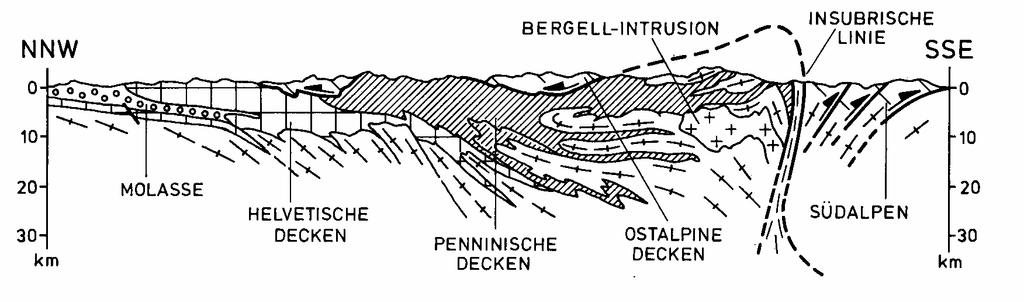 Aus Eisbacher, 1991