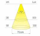 Lichtfarbe skalierbar Lichtfarbe: Hinweis: für Sackloch geeignet Bohrung Ø 68 mm