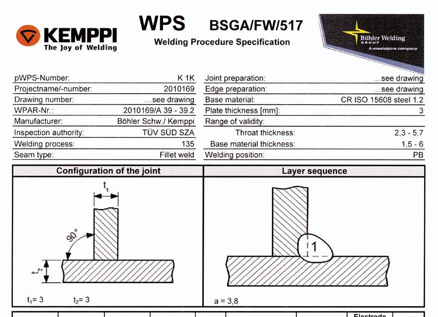WPS-Universalpakete gemäß EN 1090 Universal-WPS für MAG-Schweißen in Produktionsbetrieben Dieses Paket enthält 84 MAG WPSs die mit allen MAG
