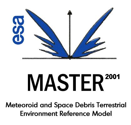 ESA-MASTER Space Debris Modell Weltraummüllmodell MASTER Notwendigkeit: