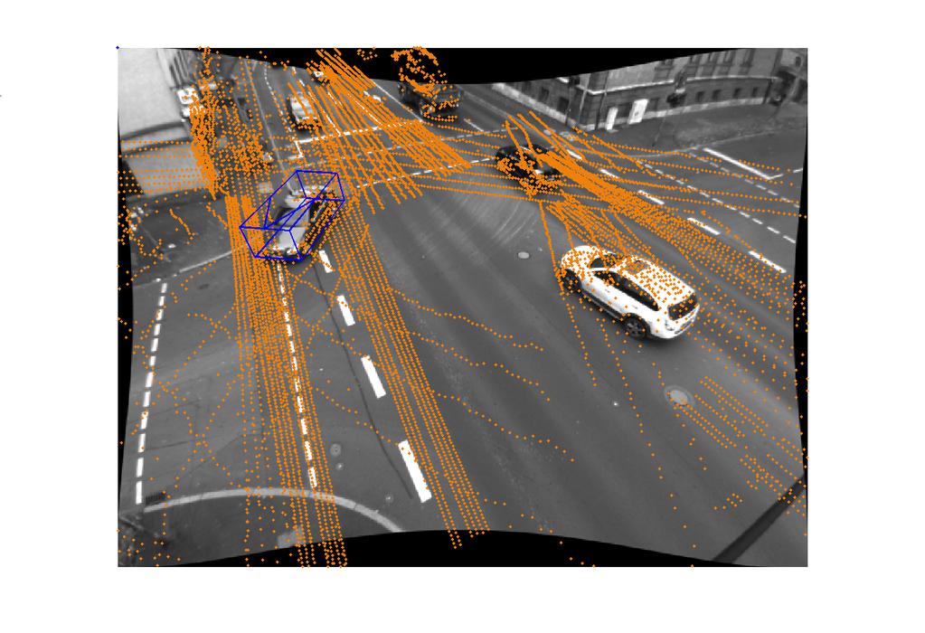 138 Evaluierung Abbildung 7.4: Projektion der Lasermessungen (orange) des Kreuzungsperzeptionssystems und der Referenzdaten des Zielfahrzeugs (blau) in das Bild einer Dokumentationskamera [SMS + 14].