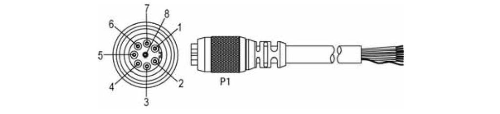 Anschlussbelegung Ethernet-Kabel IS5xxx Signal P1 Pin-Nr. P2 Pin-Nr.