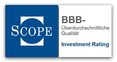 Pressestimmen SCOPE, 29. Juli 2013 Lacuna Windpark Töpen erhält BBB- Scope stuft die Investmentqualität des Fonds als überdurchschnittlich ein, was einem Investment-Rating von BBB- entspricht.