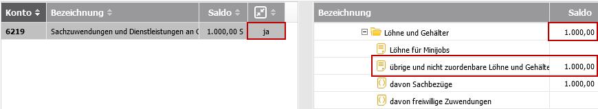 Beispiel: 'Übrige und nicht zuordenbare Löhne und Gehälter' Hinweis: Wenn unterhalb