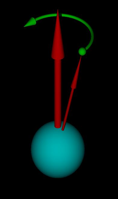 Spin und gyromagnetisches Verhältnis Zeeman-Effekt Spin-Präzession Magnetisierung Übe