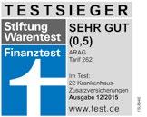 ambulanten Operationen im Krankenhaus zu 100 %, wenn sie eine vollstationäre Heilbehandlung ersetzen 25 Jahre 41,71 25,55 35 Jahre 48,84 30,73 Krankenhaus Einfach klasse Privatärztliche