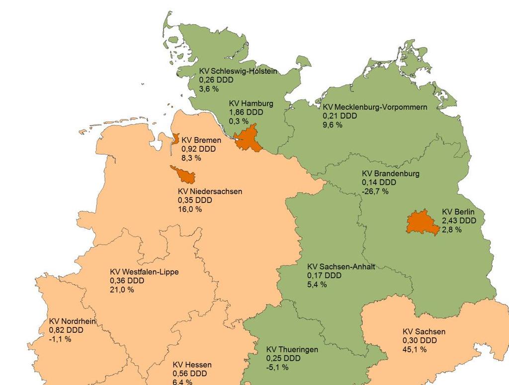 Beispiel: Antivirale Mittel J05) (überwiegend HIV) Höchster Verbrauch