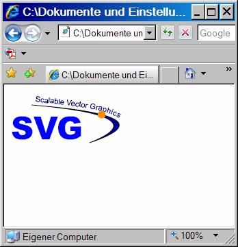 SVG Scalable Vector Graphics + Scalable Vector Graphics (SVG, deutsch Skalierbare Vektorgrafiken) + Standard zur Beschreibung von 2D Vektorgrafiken in XML + SVG wird von den meisten Browsern