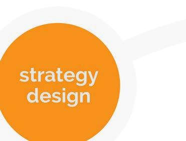 strategy design Befi ndet sich das Unternehmen in einerschwierigen Marktsituation und muss sich gegen den Hyperwettbewerb behaupten?