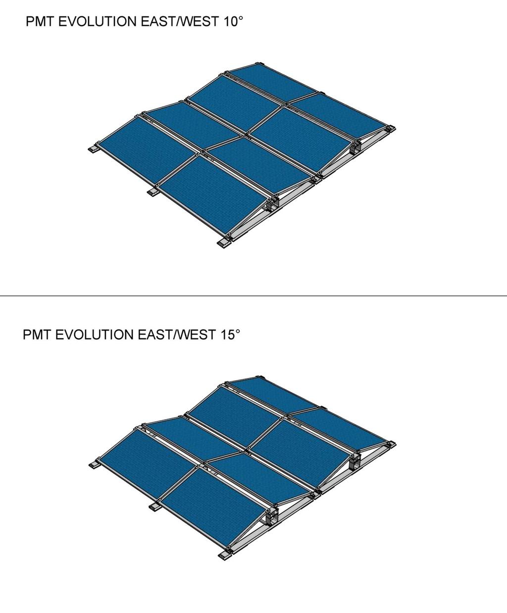 Gesamtansicht System PMT