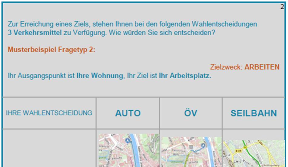 7 7 Ergebnisse Mobilitätserhebung Soll Graz eine Seilbahn bauen?