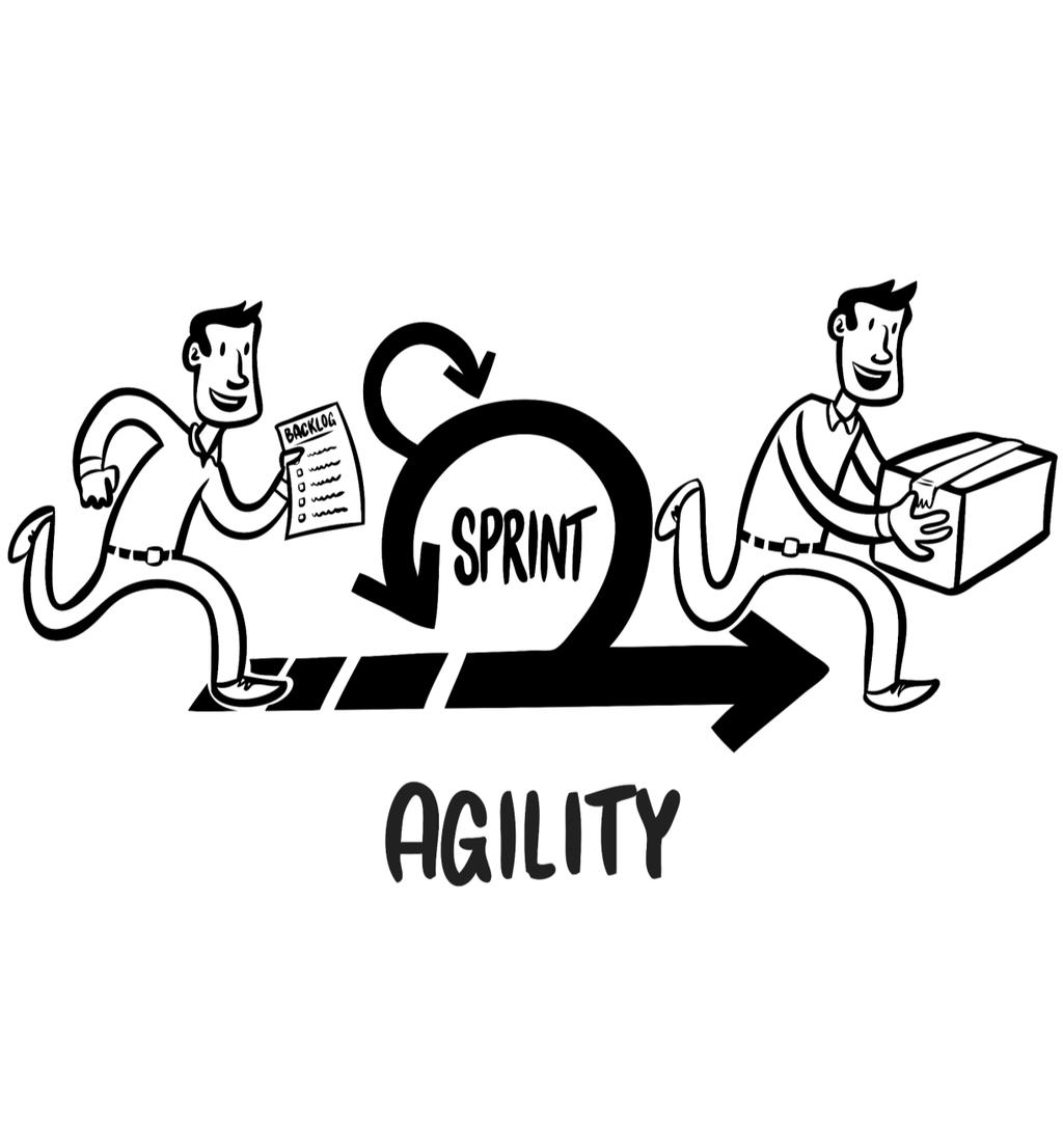 Agile Werte We are uncovering better ways of developing software by doing it and helping others do it.