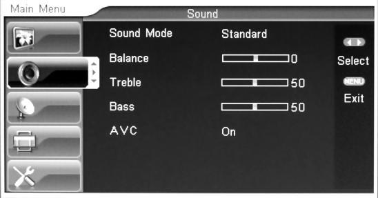 Drücken Sie / und wählen Sie Sound Mode, dann drücken Sie / um den Ton-Modus auszuwählen 3. Drücken Sie / und wählen Sie BASS dann drücken Sie / um die Bässe/Tieftöne einzustellen. 4.