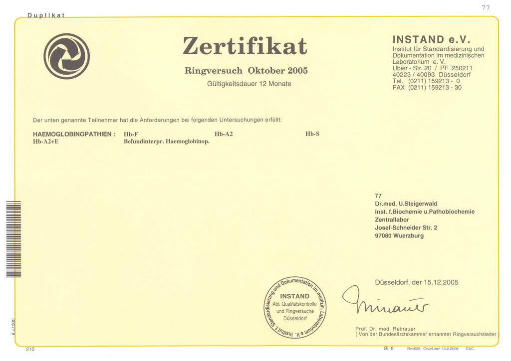 Ringversuch Oktober 25 Institut für Standardisierung und Ubier- Str. 2 / PF 25211 4223/493 Düsseldorf Tel.
