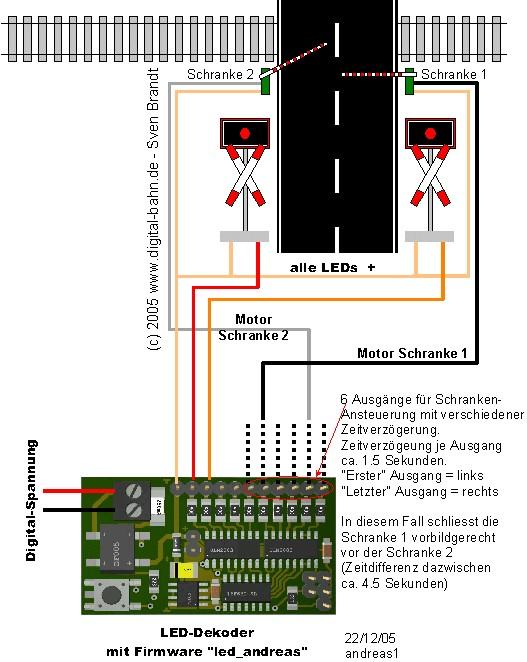Abbildung 3: Anschluss LED-Dekoder -