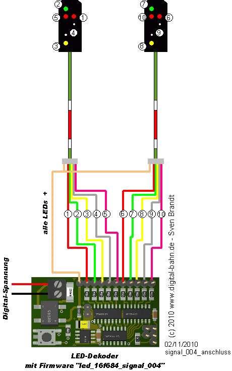 Abbildung 15: Anschluss LED-Dekoder - Ausfahr-Signal DB (2 Stück) Vordefinierte Adressen siehe