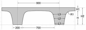 Haube 100 mm Stärke Haube 150 mm TABELLE DER