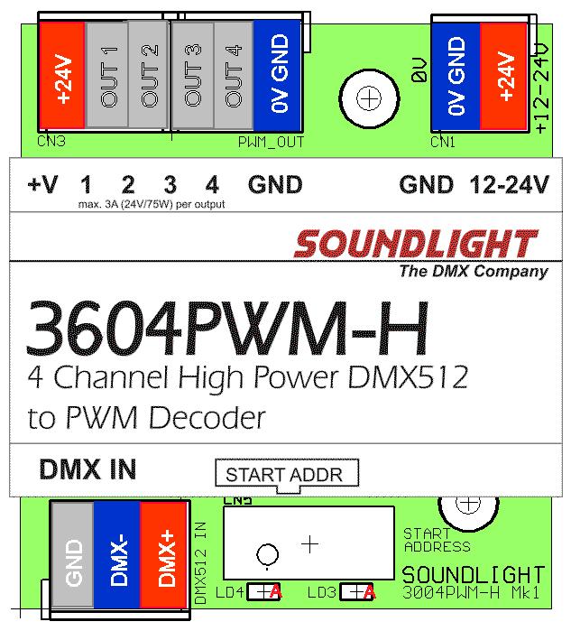 Der Decoder 3604PWM-H verfügt über Anschlüsse für folgende Ein- und Ausgänge: Anschlüsse CN1 SPEISUNG 8-24V Gleichspannung orange +12V DC.