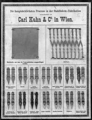 Pisala v zbirkah Hrvaškega šolskega muzeja 507 Zidna tabla s prikazom tehnologije izdelave peresa za pisanje Carl Kuhn, Dunaj, konec 19. st.