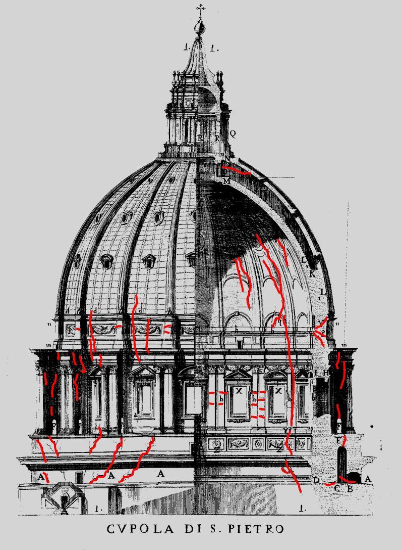 Слика 4: Оштећења цркве снимљена од стране три математичара Пошто се прслине релативо слабо виде на