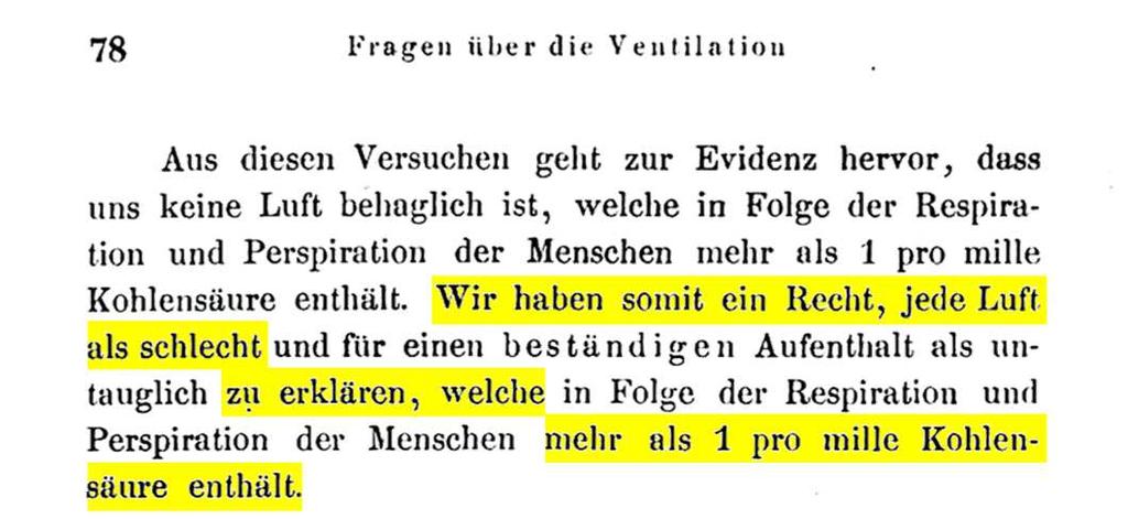 Exkurs Pettenkofer-Zahl Max von Pettenkofer (1818-1901) Deutscher Hygieniker und Chemiker