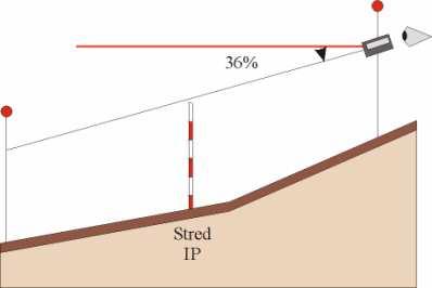 9.2 Sklon terénu Vyjadruje prevládajúci, typický spád terénu, zovšeobecnený na celú IP. Odmeria sa v smere hlavného spádu výškomerom alebo sklonomerom a udá sa v percentách s presnosou na 1 %.