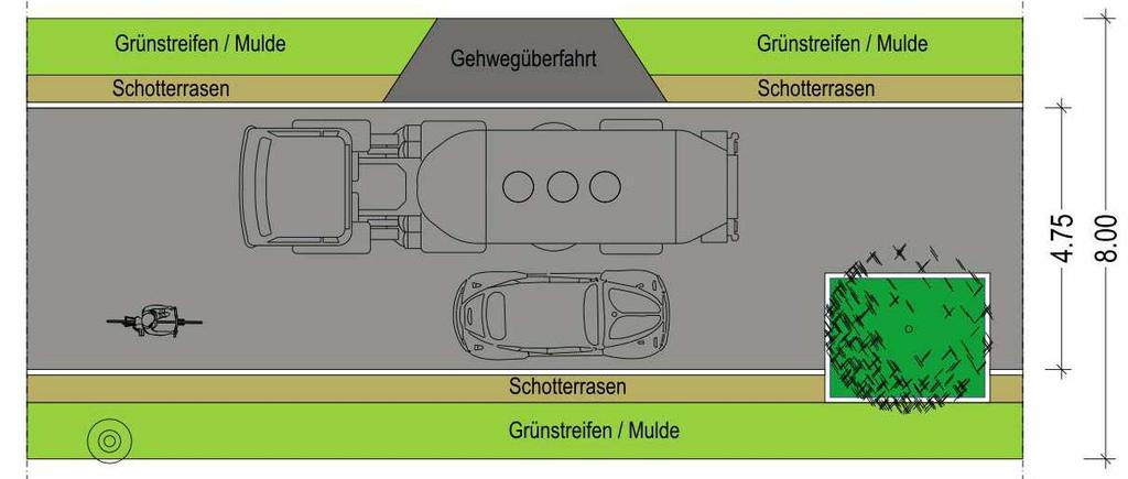 Bauprogramm Teilbereich 1 Am Pulverberg (Fahrbahnbreite 4,75m, ohne Gehweg) Draufsicht Regelquerschnitt - Herstellung einer Asphaltfahrbahn in einer Breite von 4,75m - Einfassung der Fahrbahn durch