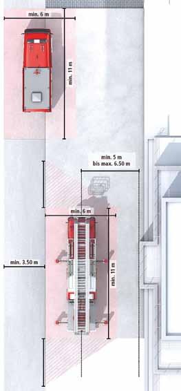 144 kn 144 kn Oddaljenost od stavbe je odvisna od višine stavbe (glej 4.2 (2)) min.