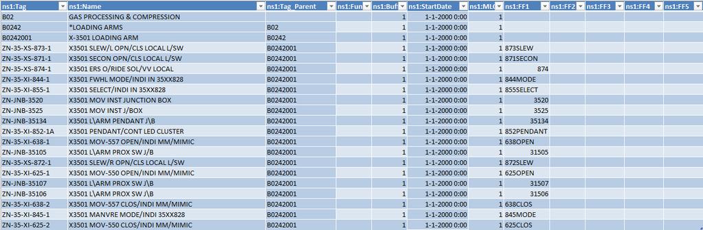 Asset tree: asset importer Generic Excel template