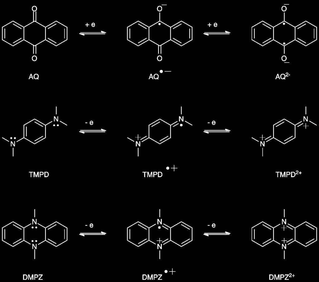 3.6. Weitere Redoxpaare 76 Abbildung 3.26.: Redoxreaktionen von AQ, TMPD und DMPZ in aprotischen Lösungsmitteln. hungsweise grün (DMPZ + ) gefärbten Radikalion und weiter zum Diion reduziert bzw.